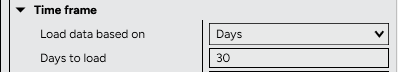 NinjaTrader Data Series, Time frame: Load data based on Days, Days to load 30